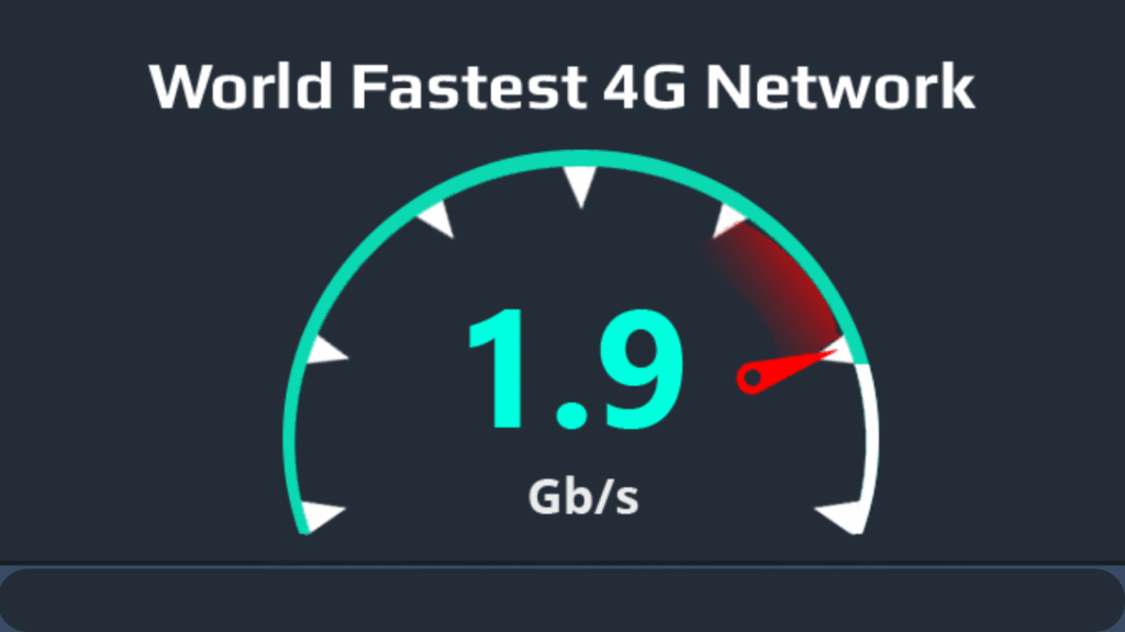 How Do I Check My 4G Speed? A Beginner-Friendly Guide