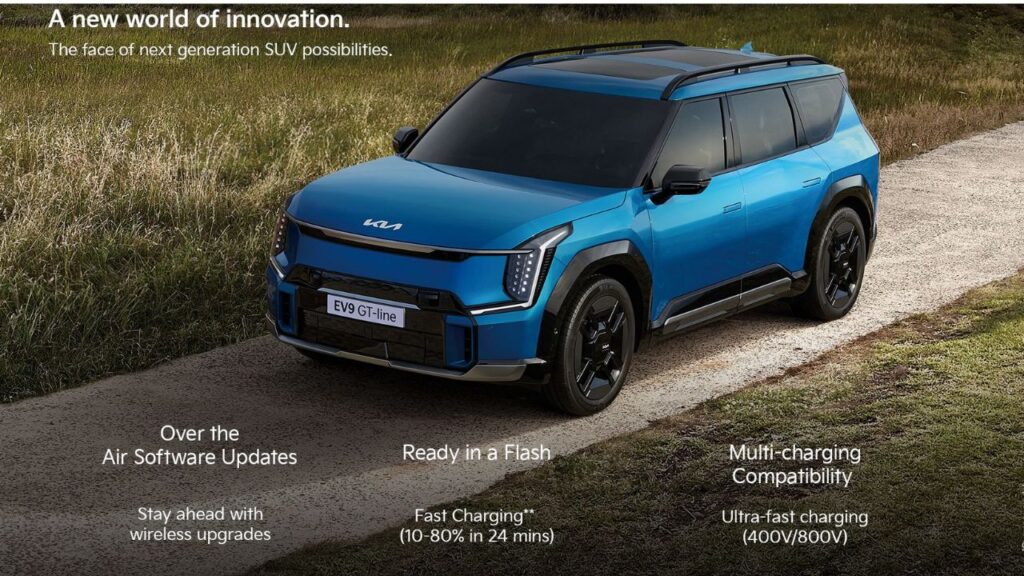 Kia EV9 भारत में लॉन्च – 379bhp पावर,