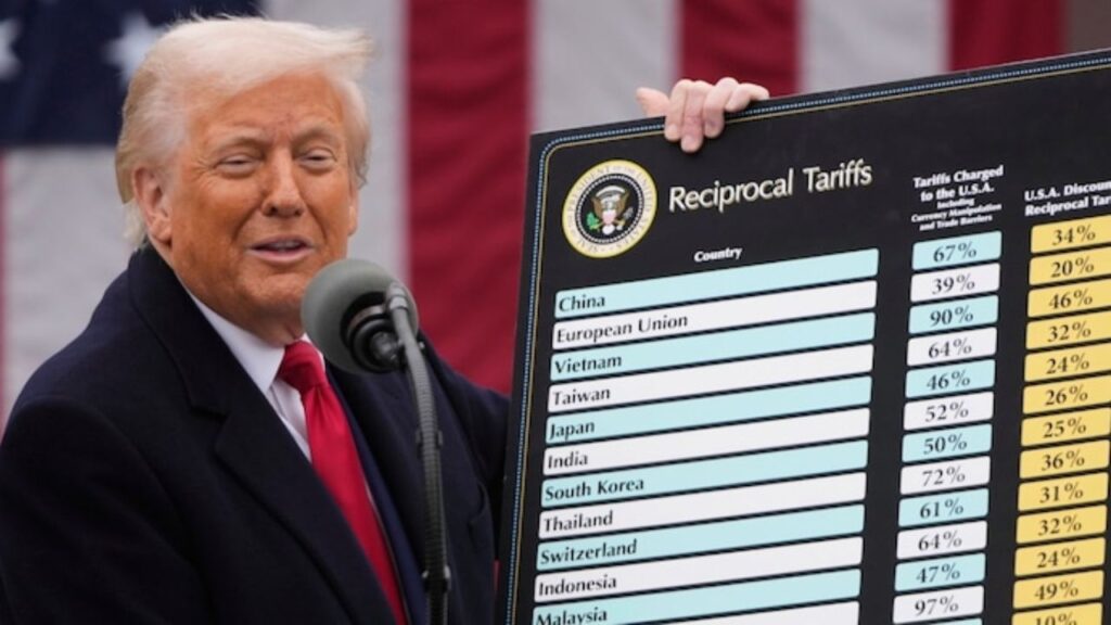 Trump India Tariff, India's Calculations Disrupted by Trump's 25% Tariff and Penalty Proposal