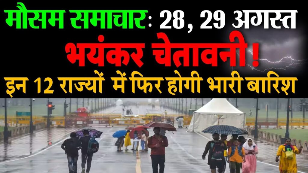 Weather Update 27 August 2025