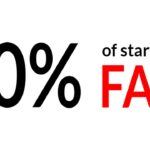 Why 90% of People Fail Their