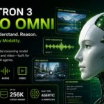 NVIDIA Nemotron 3 Nano Omni